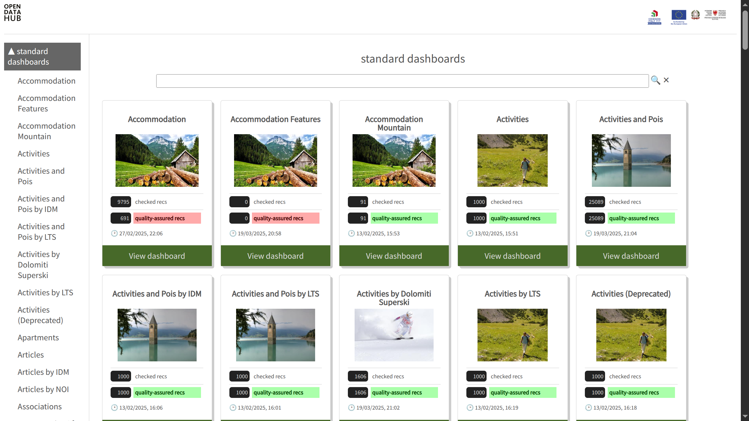 Data Quality monitoring image